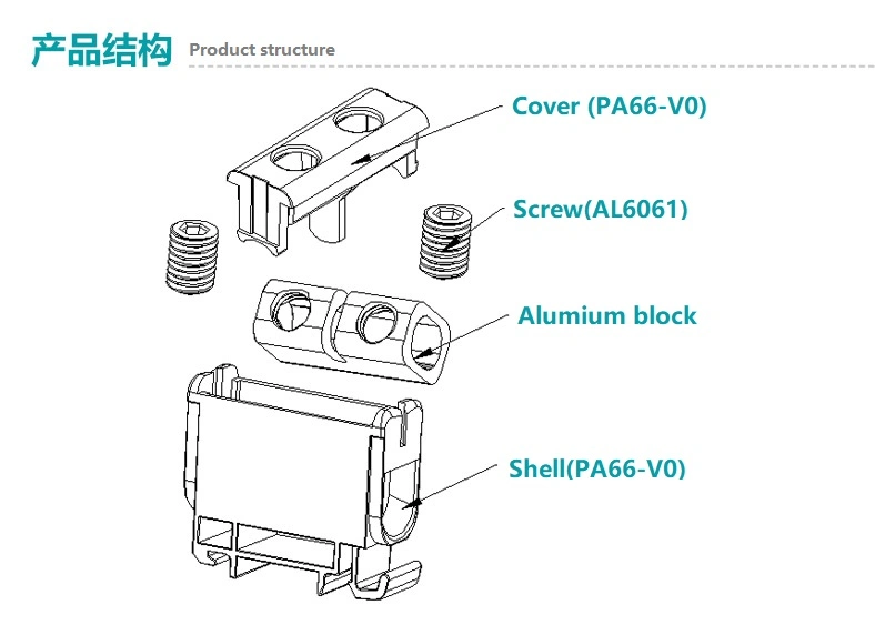 Al/Cu Conductors Bi-Metal Large Current Cable Junction Box Terminal Block Connector