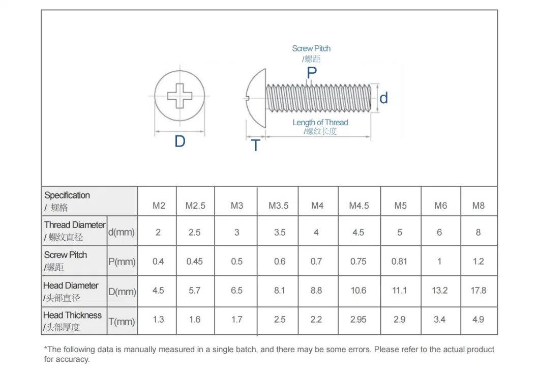 Nickel Plated Large Flat Head Screw Cross Machine Screw/Bowl Cut Screw/Half Round Head Bolt M3/M4/M5