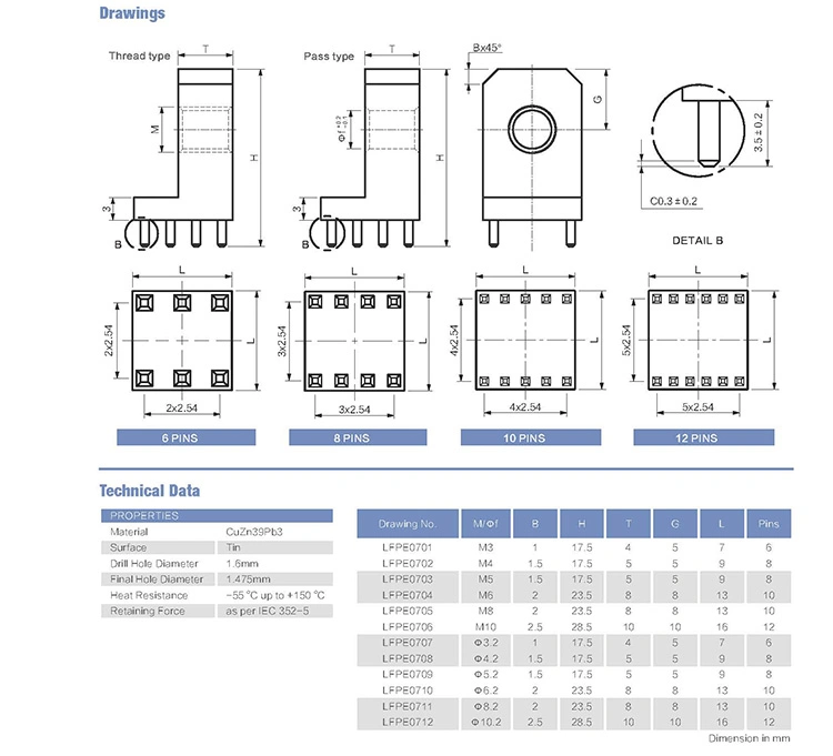 L-Form High Current Press-Fit Terminal Blocks with Internal Thread (nut) or Trough Hole