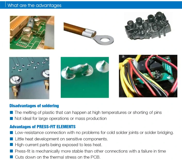 Press-Fit High Current Terminal Blocks with Internal or External Thread