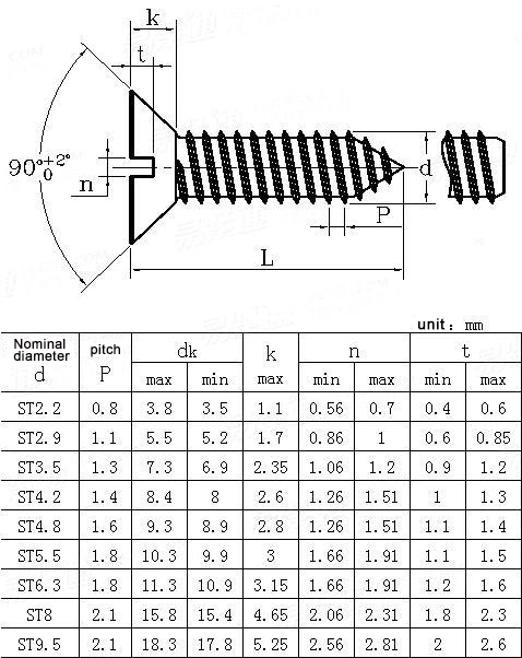 OEM M4 Stainless Steel Cross Recessed Countersunk Head Self-Tapping Screw