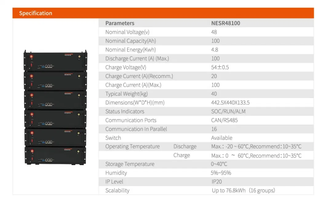 Narada Lithium Battery 48V 10ah~100ah