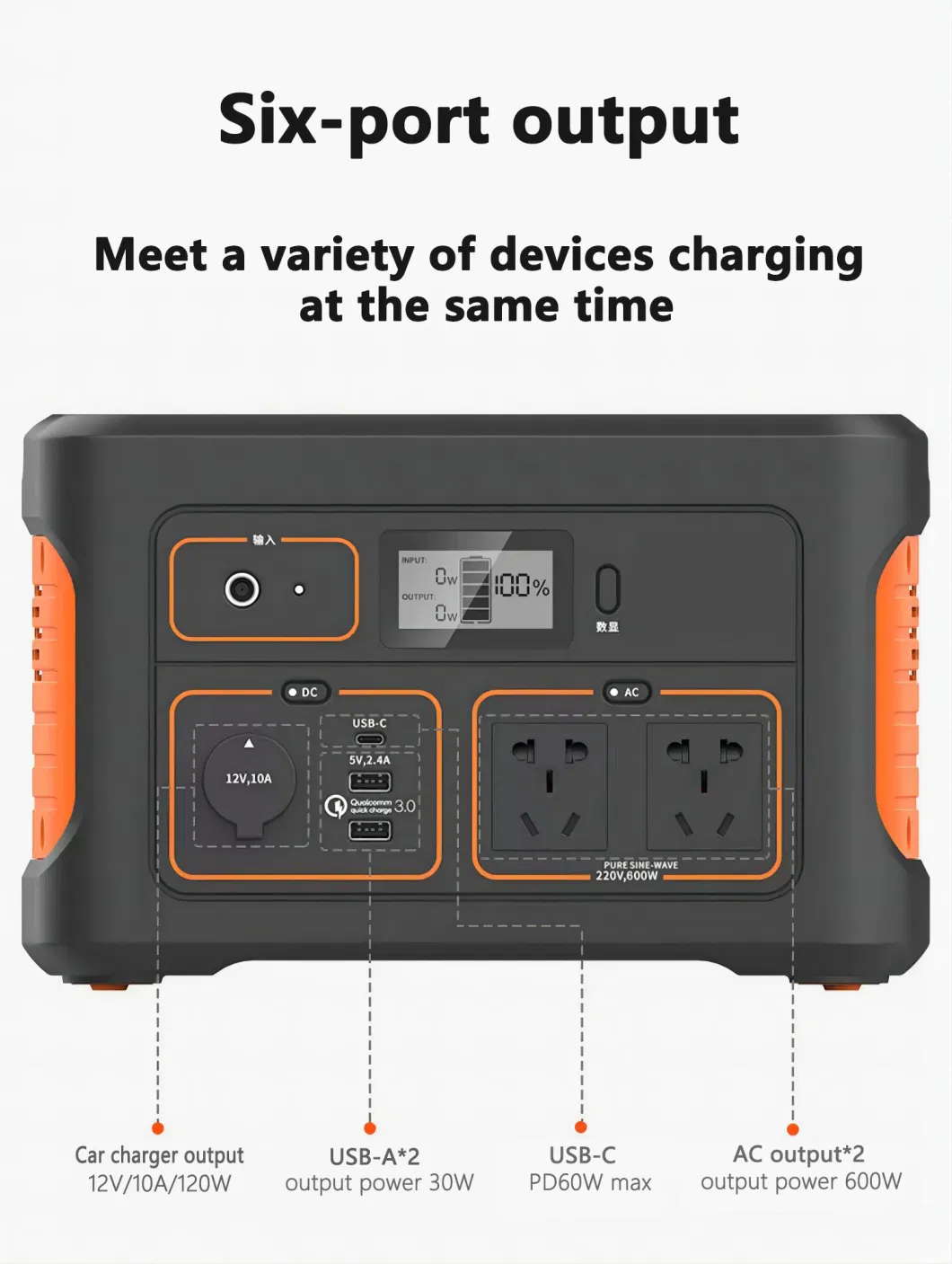 Small Outdoor Solar Storage System Lithium Power Storage Battery 1000wh