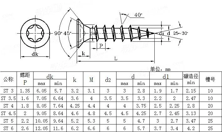 Stainless Steel Torx Head Wood Screw Self-Drilling Screw Phillips Countersunk Head Flat Head Torx Self Tapping Screws