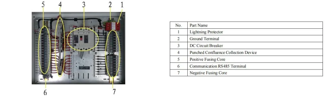 16 Strings PV Solar Combiner Box Junction Boxes