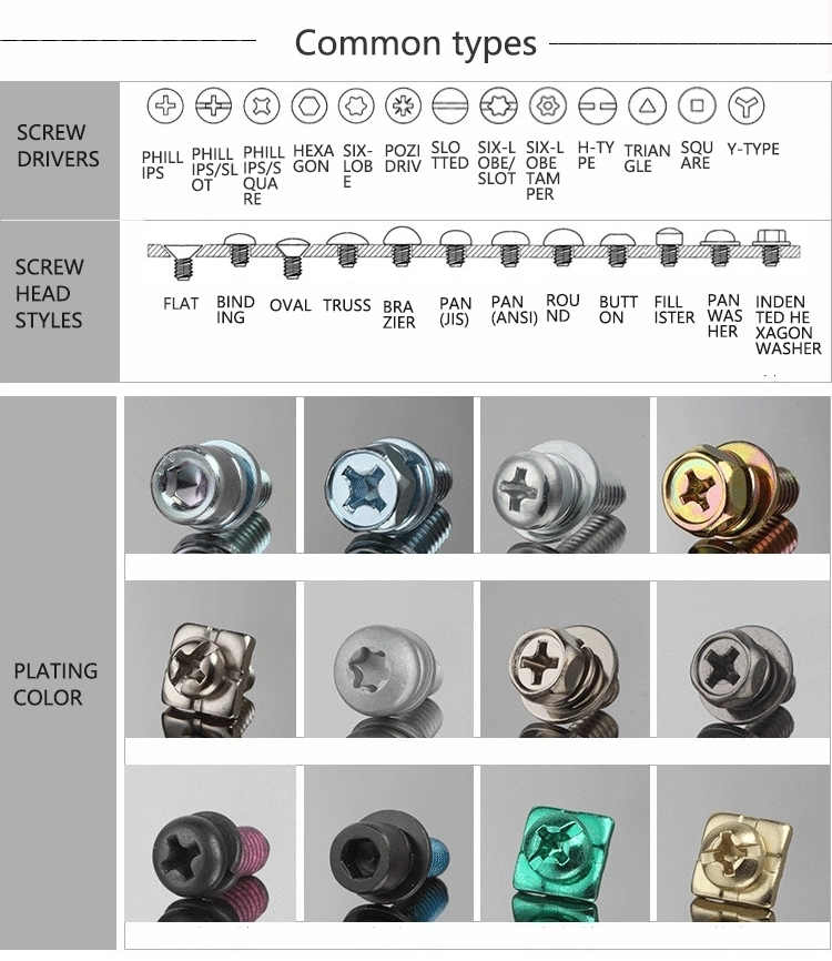 Hexalobular Head Large Flange Bolt DIN34801 Stud Bolt