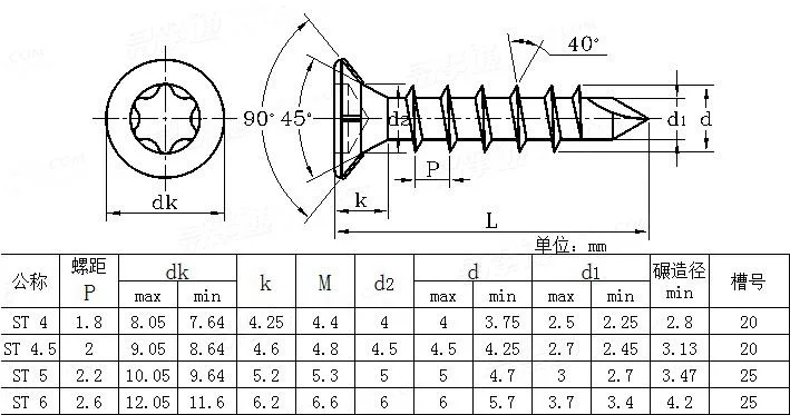 Stainless Steel Torx Head Wood Screw Self-Drilling Screw Phillips Countersunk Head Flat Head Torx Self Tapping Screws