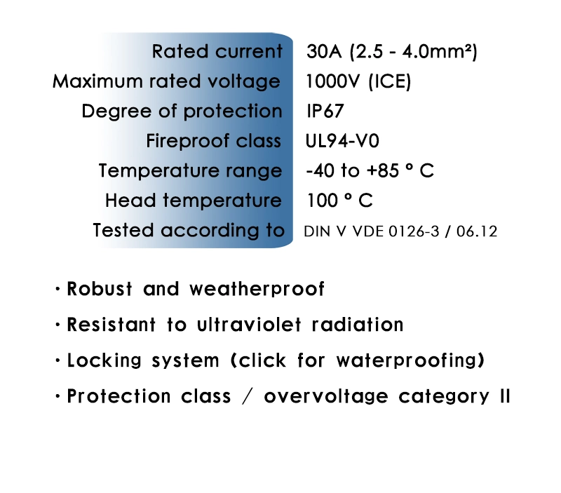 Jinh IP68 1000V 50A PV Solar Mc4 Energy System Connector