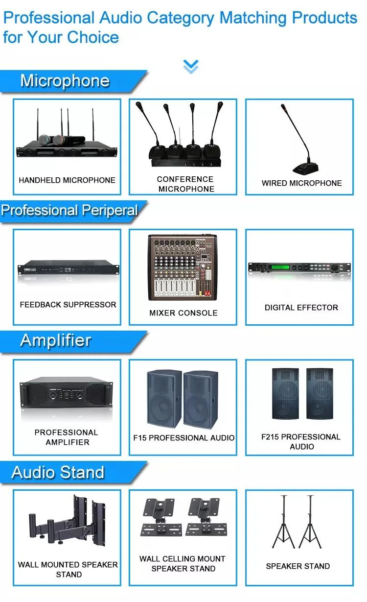 IP Network PA System Audio Peripheral Equipment Terminal for Signal Transformation