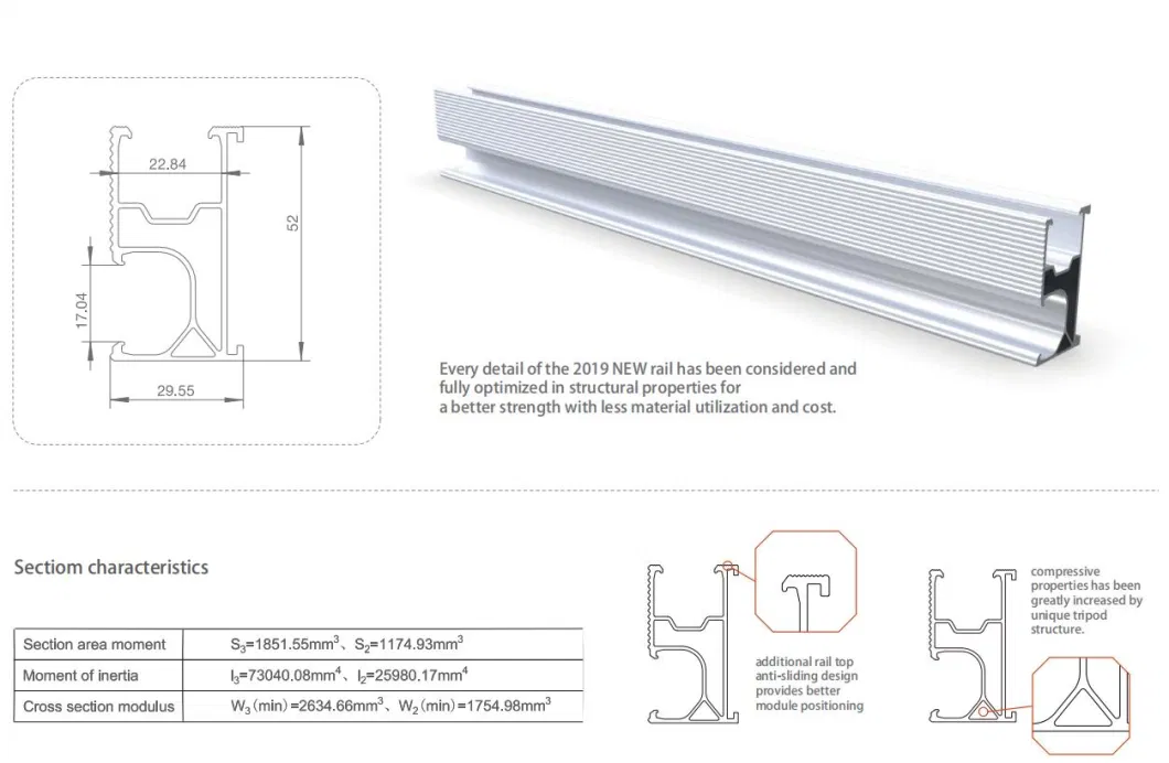 Powerack Solar Mounting System for Tin Roof Mount Solar Racking Solar Bracket Installation