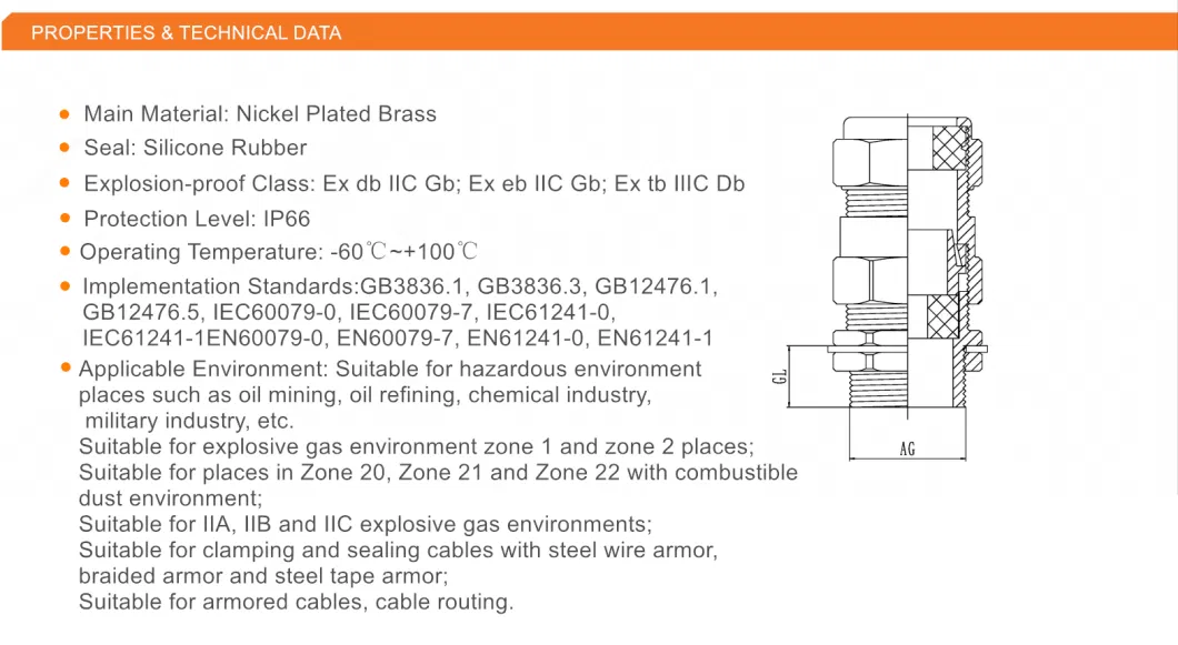 Factory Price Armoured Explosion-Proof Cable Gland EX BDM-VII Gland