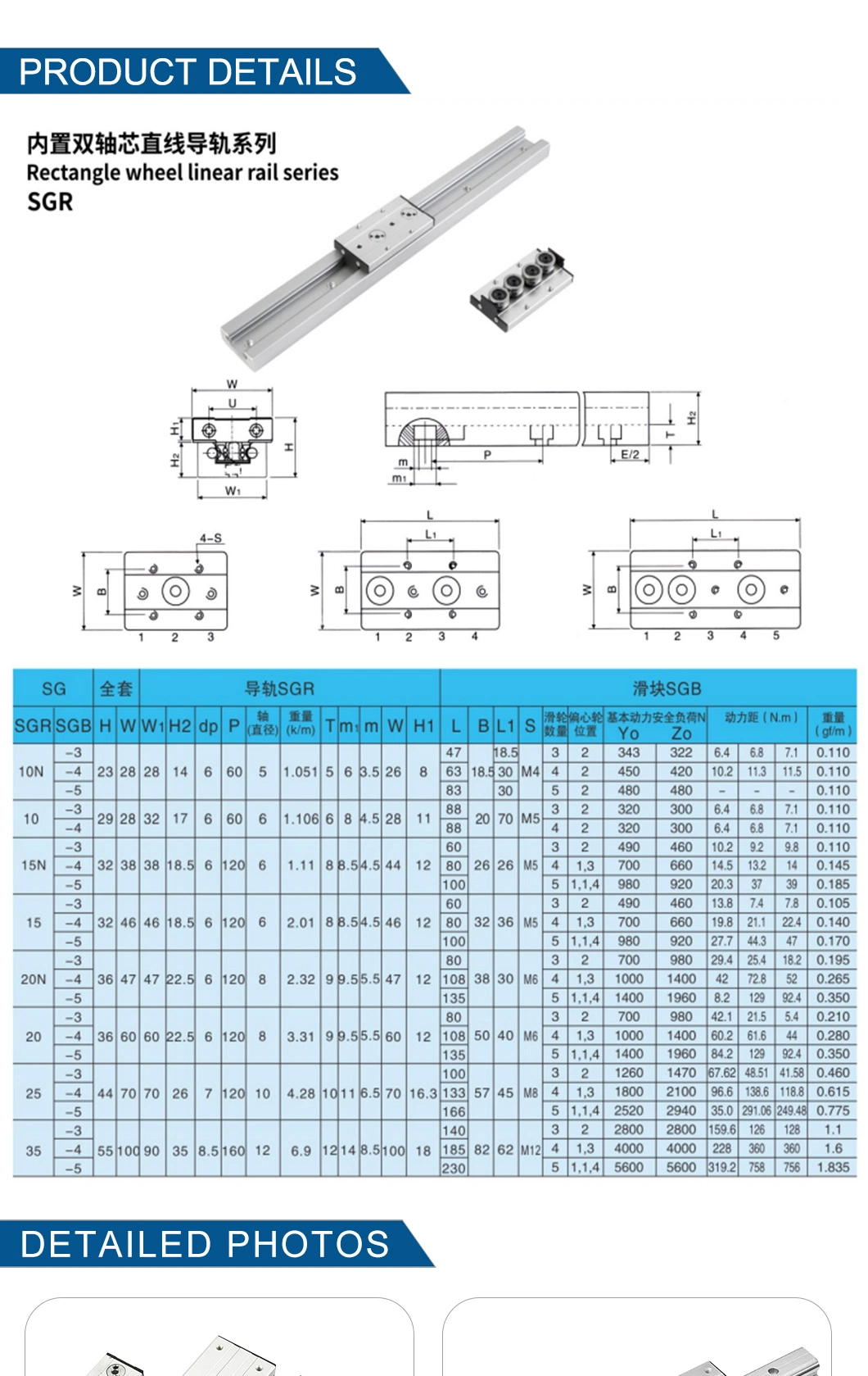 CNC Built-in Double Axis Aluminum Linear Guide Sgr10 Sgr15 Sgr20 Sgr25 Locking Slide Block Dual Shaft Roller Wheel Guide Rail with Sgb 3/4/5 Wheels Block