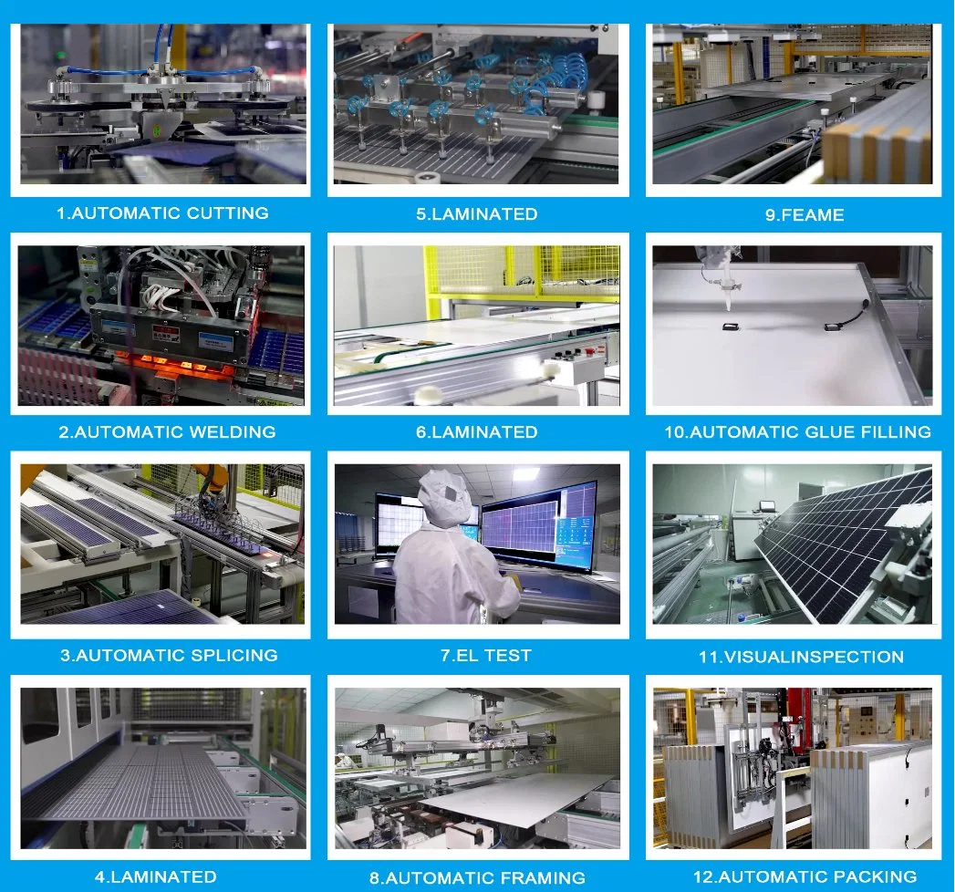 Chinese Supplier Trina/Ja Solar/Risen/Jinko 455W 470W 500W 550W 600W 670W 9bb Mbb 12bb Mono Solar Panel