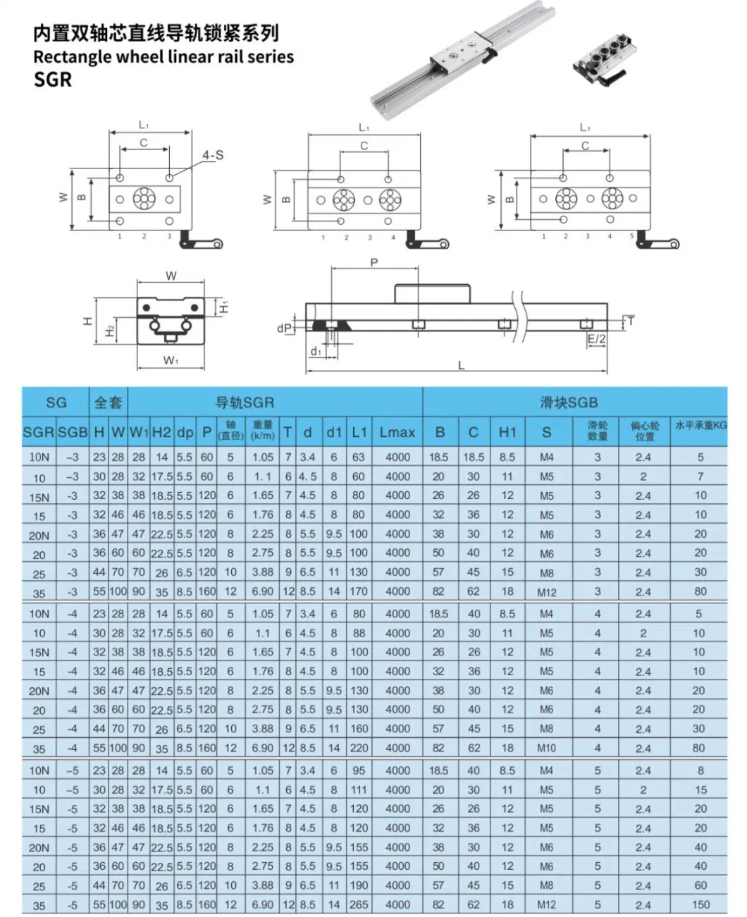 Factory Supply CNC Aluminium Linear Motion Sliding Bearing / Single and Double Roller Linear Guide Rail SBR TBR Lgd Lgd12e Sgr Osg Series