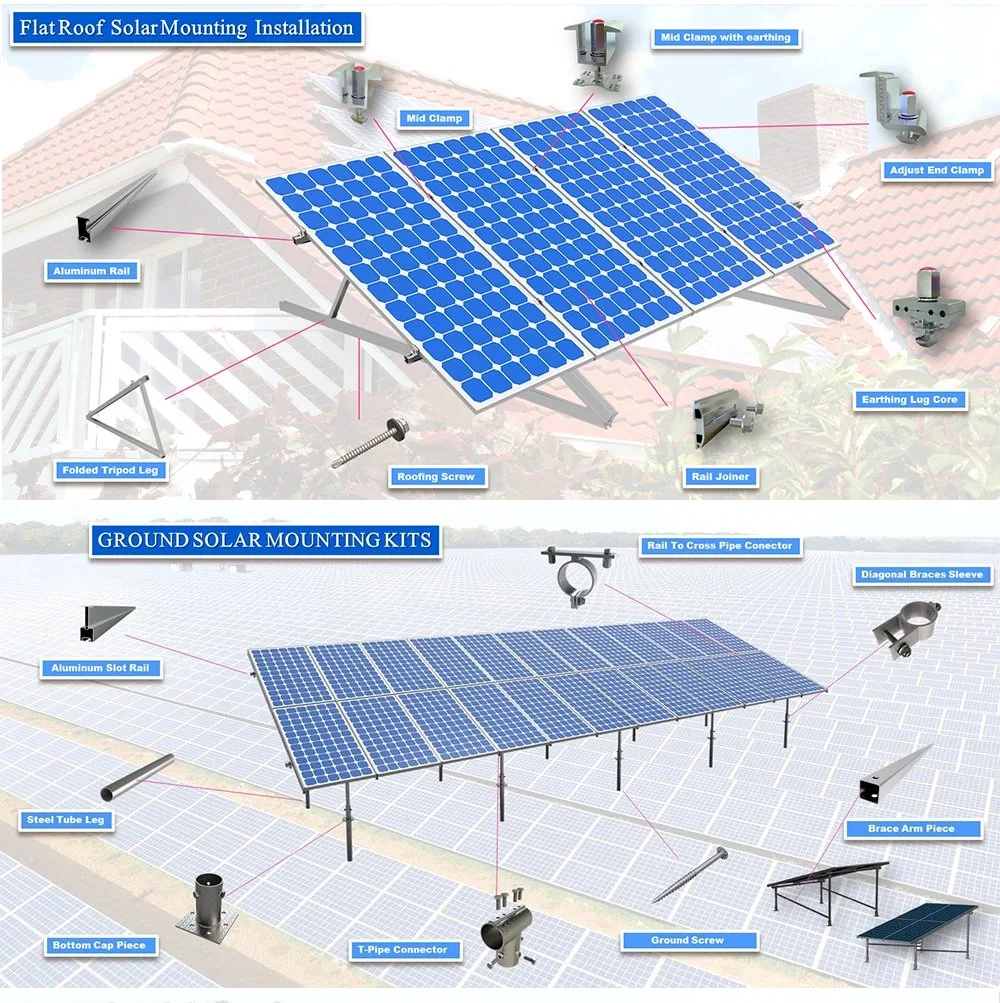 PV Solar Panel Mounting System Aluminum Rail