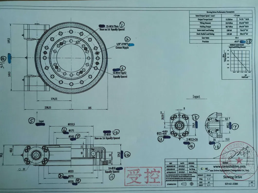 Sc14 Se14 Worm Gear Slewing Ring Motor PV Cpv Tracker