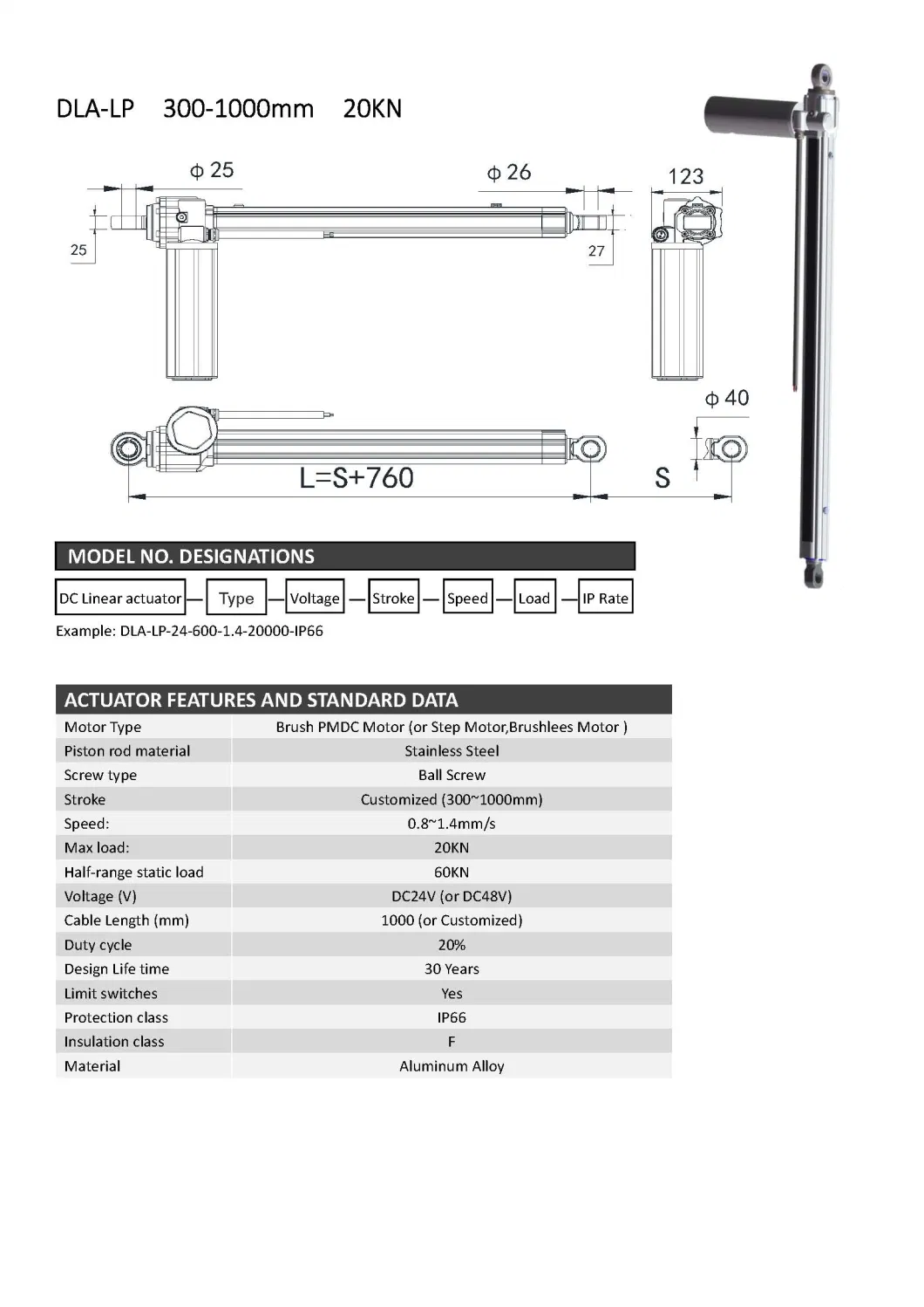 Motor for Solar Tracker