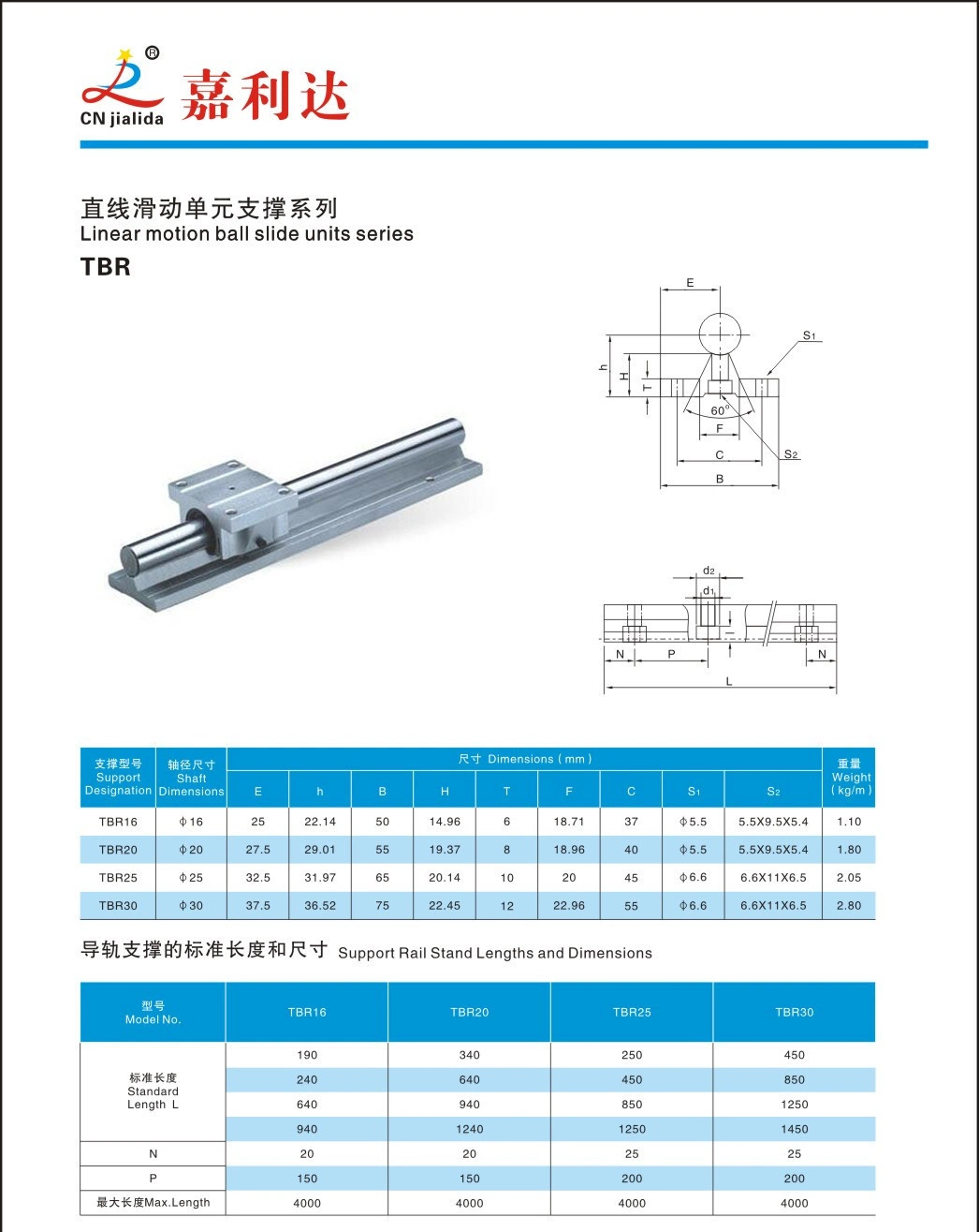 Factory Supply CNC Aluminium Linear Motion Sliding Bearing / Single and Double Roller Linear Guide Rail SBR TBR Lgd Lgd12e Sgr Osg Series