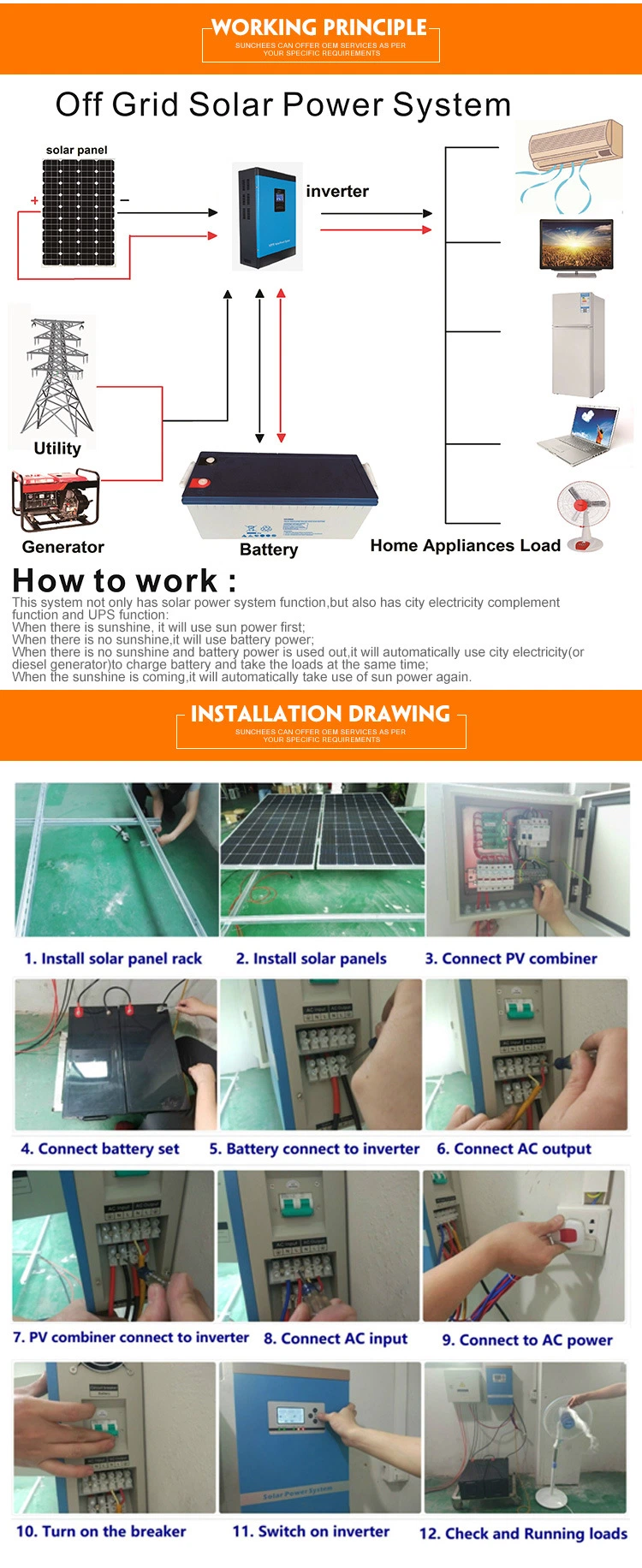 2kw Solar Tracking System / Sun Tracking System, Dual Axis Solar Tracking System