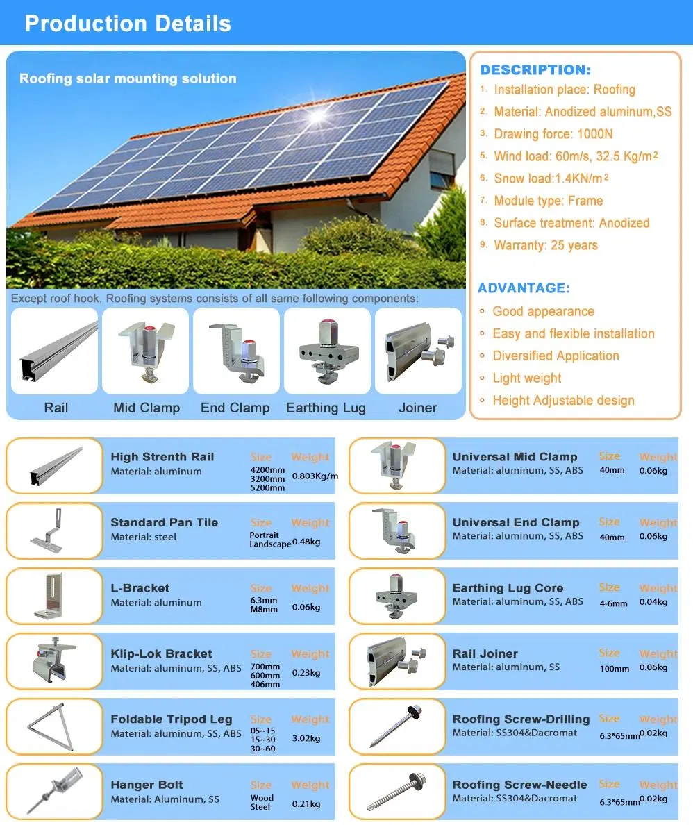 PV Solar Panel Mounting System Aluminum Rail