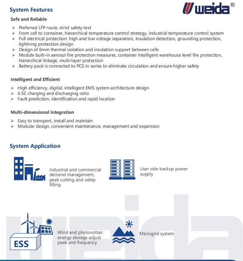 1075kwh Integrated Container Energy Storage System