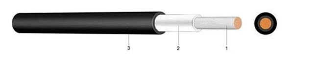 Power Electric AC XLPE 2X16mm2 TUV 4mm Green Rhh/Rhw-2 Solar PV Cable
