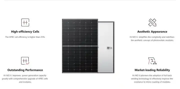 Good Price Longi Hi-Mo 7 Bifacial Photovoltaic Solar Power Panels 560W 570W 580W 590W Solar Panels for Homes