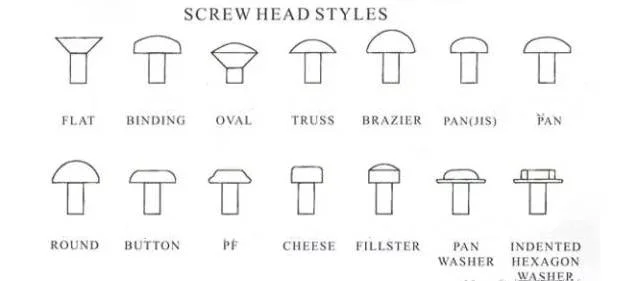 OEM M4 Stainless Steel Cross Recessed Countersunk Head Self-Tapping Screw