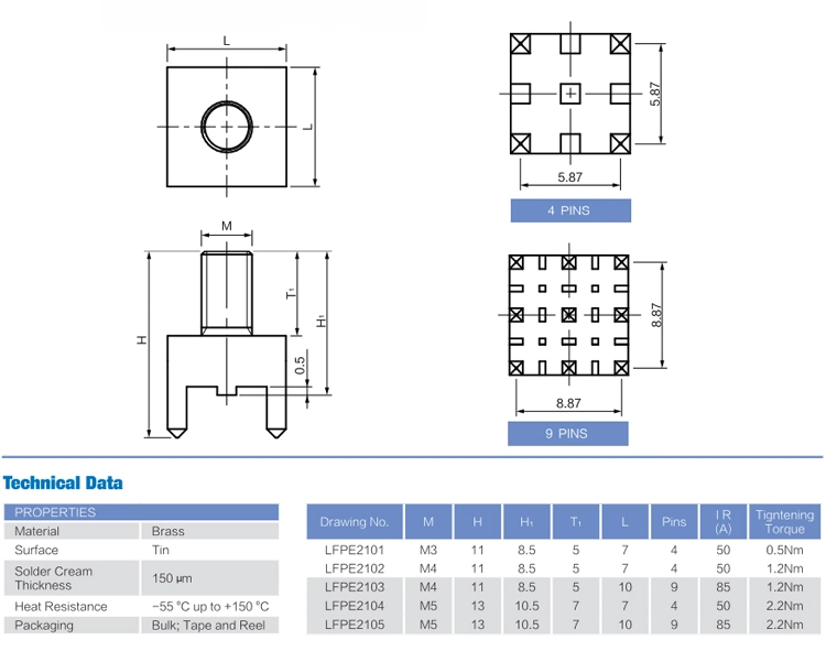 PCB Power Terminal Replaced with Thr with Internal Through-Hole Thread M3 M4 M5 M6