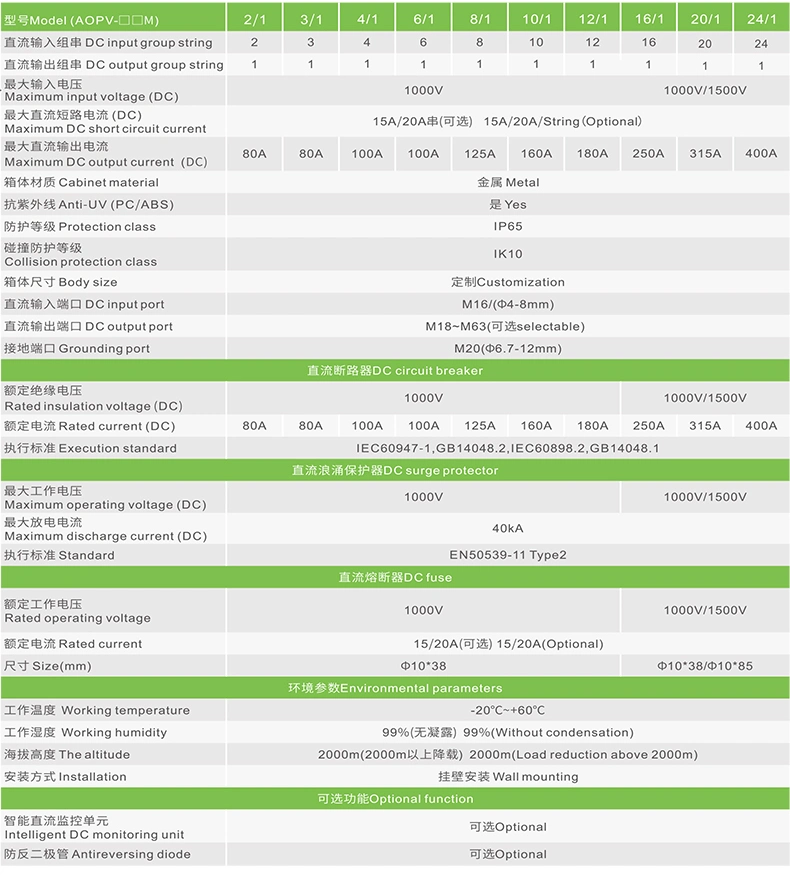 Aoasis Aopv-M Solar Panel Distribution Junction Boxes PV Array 2-24 String DC Combiner Box