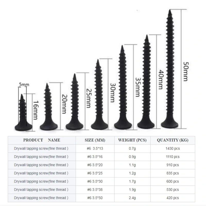 Manufacturer Drywall Screw/Self Tapping Screw/Self Drilling Screw/Wood Screw/Chipboard Screw/Roofing Screw/OEM/ODM