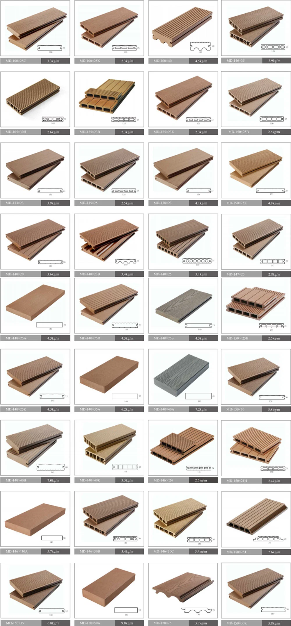 Factory Non Cracking No Warping Outdoor Garden Co-Ex Decking Floor Co-Extrusion Composite WPC Decking