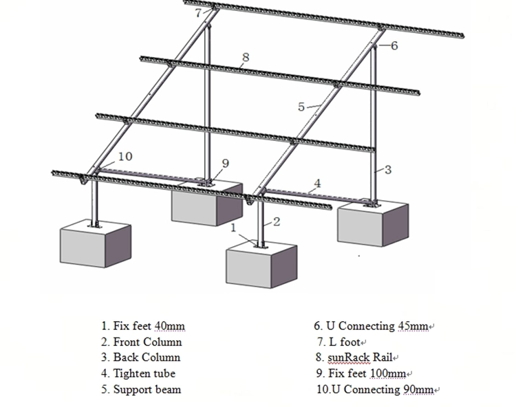 Ground Screw Solar Mount Bracket Photovoltaic Solar Mounting Structure System