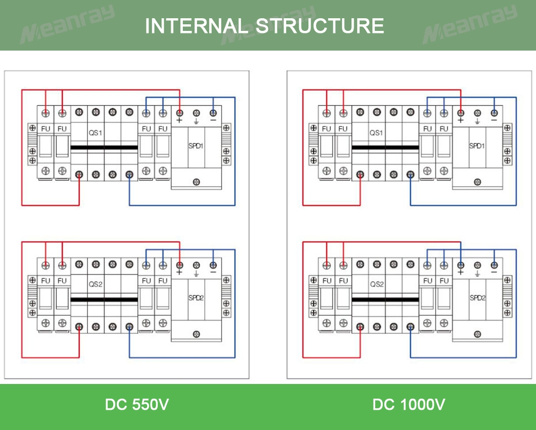 PV3/1 3 Input 1 Output 3 Strings PV Array 1000VDC/PV Combiner Box Solar System Plastic Junction Box