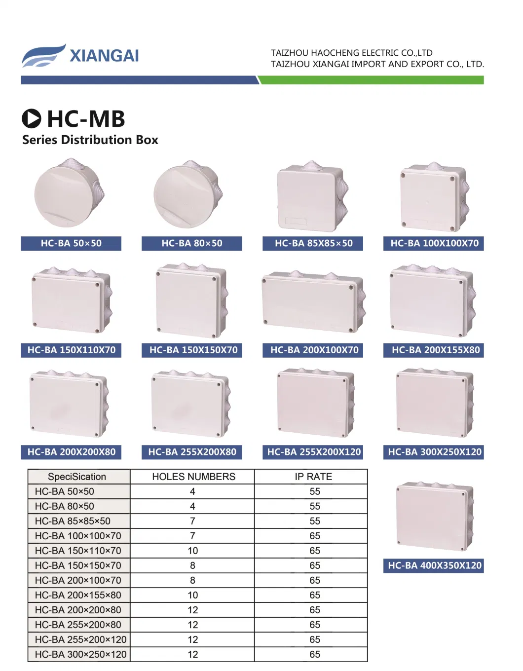 Plastic Solar Junction Panel Junction Box Factory