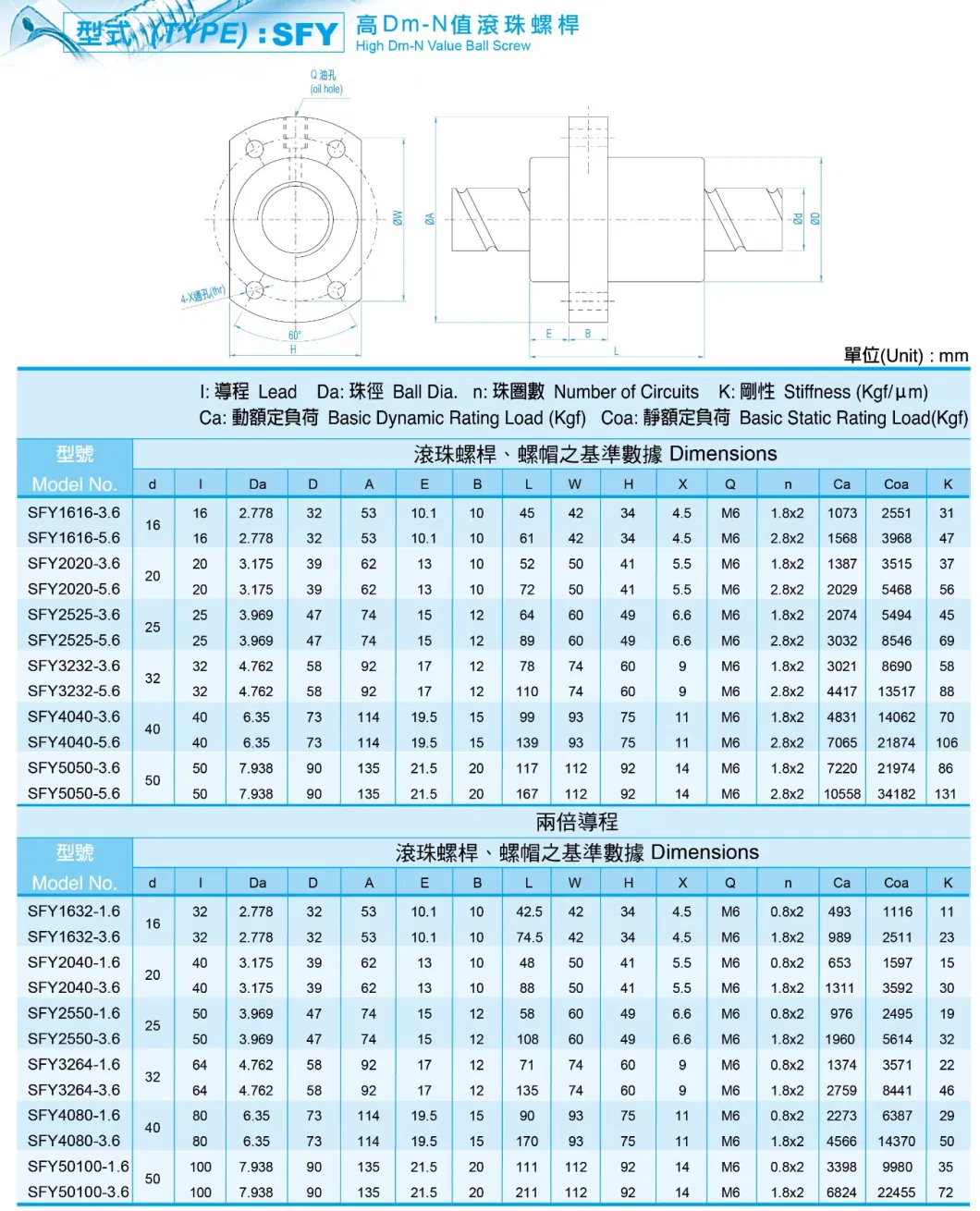 Sfy Large Lead High Precision Ball Screw Drive System