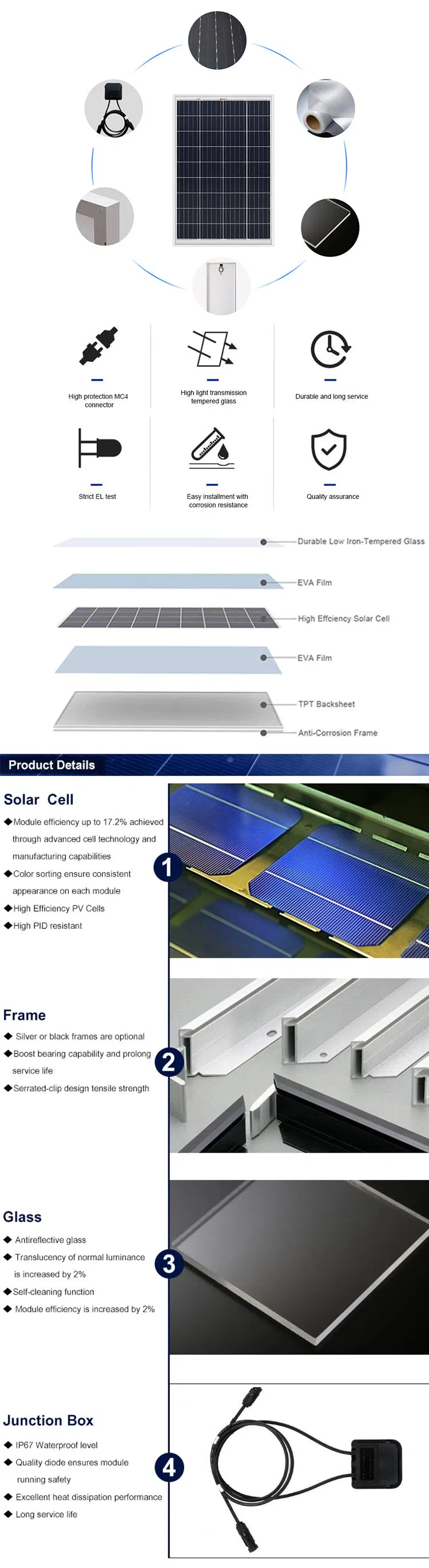 PNG Mono PV Solar Module 490W 495W 500W 505W Solar Photovoltaic Panel Monocrystalline 132 Solar Cells