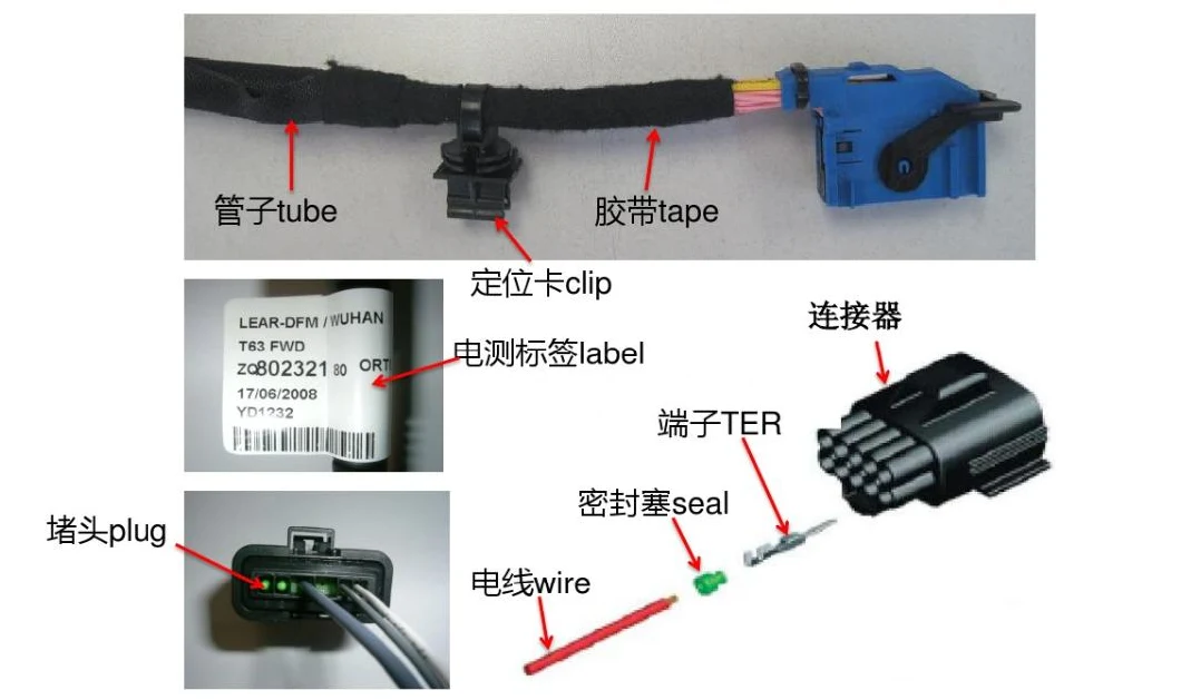 Wire Harness, SAE Power Automotive Extension Cable with Waterproof Cap, for Automotive, Solar Panel SAE Plug with Certifications