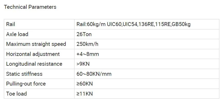 Elastic Rail Clip Railway Fastening System Railroad Fasteners