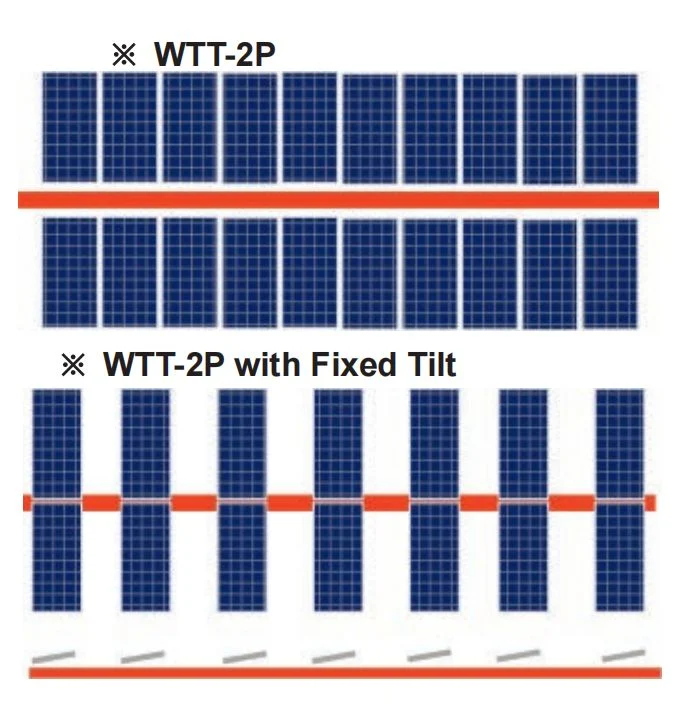 Double Portrait PV Tracker for Solar Module