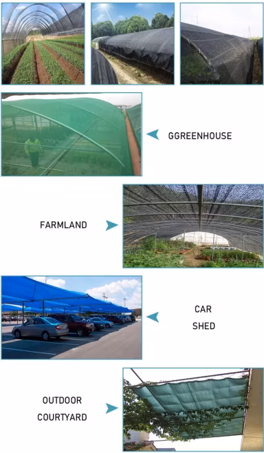HDPE Car Sun Shades, Shade Covers, Swimming Pool/ Play Ground Shade