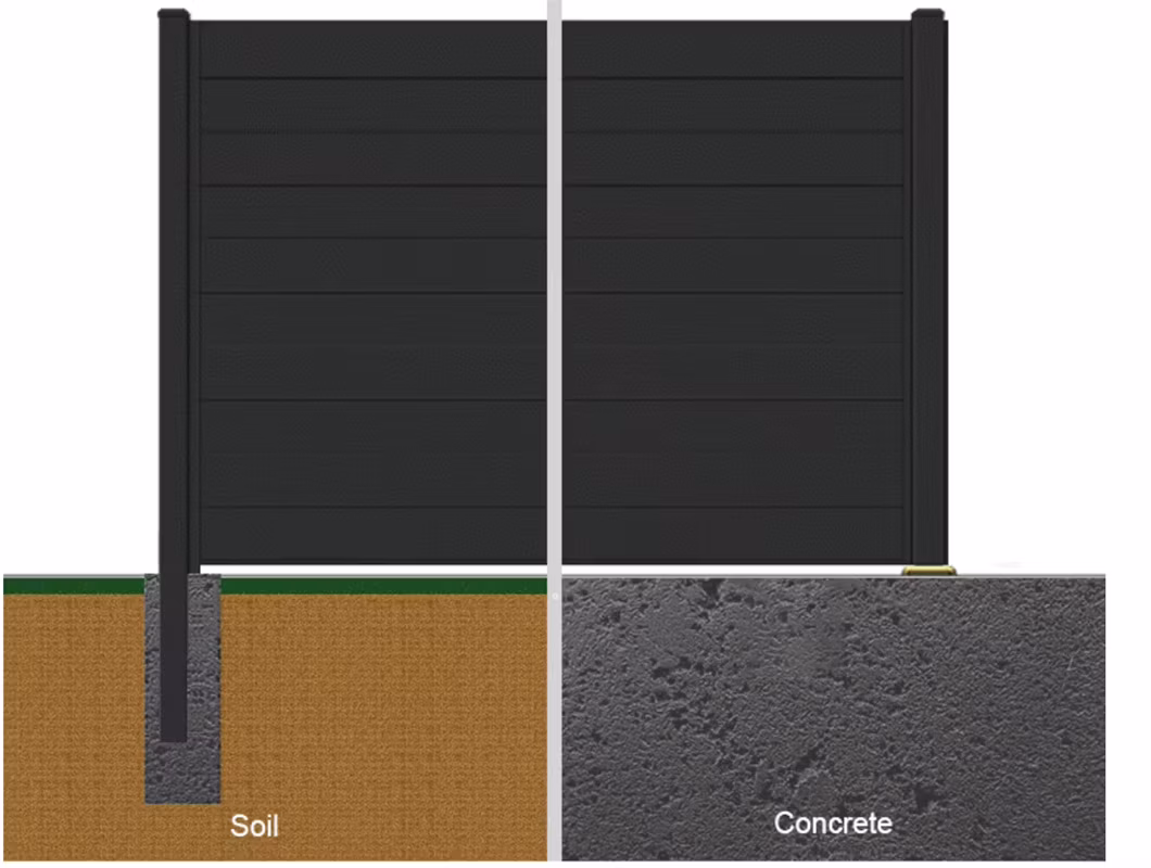 Garden Fencing WPC 6&prime;x6&prime; Exterior Fence Panels