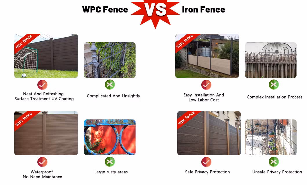 Wholesale Direct Sales Hollow Type Fence Panel Privacy Garden Fencing