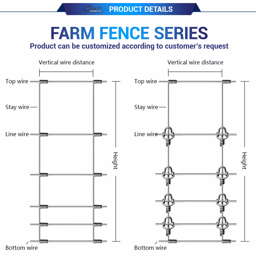 Hot Sale Cattle/Deer/Field/Horse Fence on Farm for Animal Protection