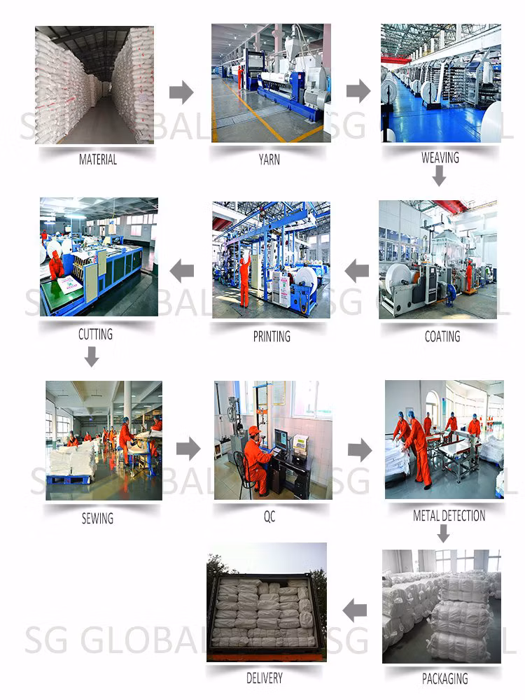 GRS SGS CE Approved Manufacturer Plastic Packaging 25kg 50kg Polypropylene PP Woven BOPP Laminated Sacks Bags of Rice