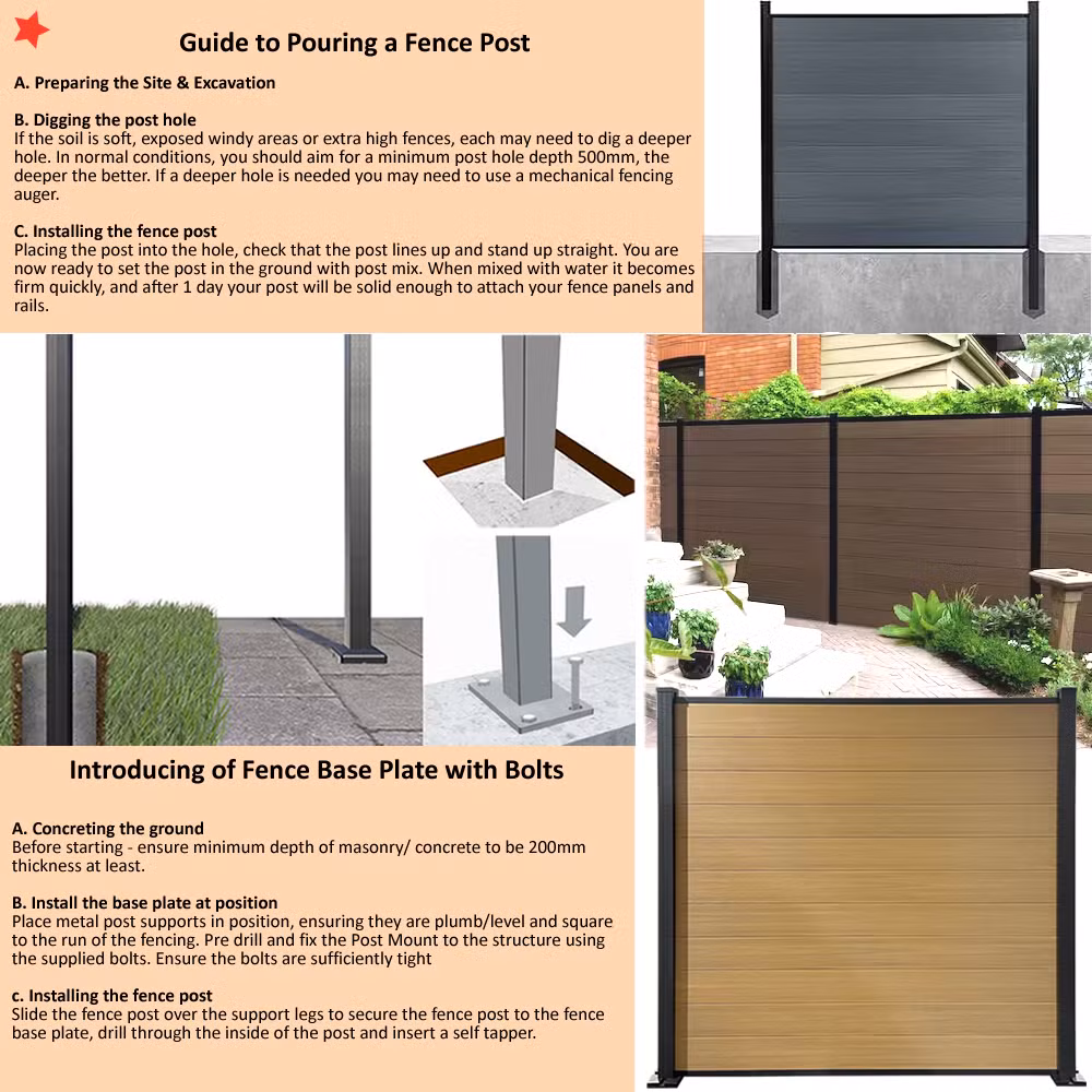 Outdoor UV Resistance Luxury Range Privacy WPC Fence Material Driveway Composite Single Garden Gate with Good Price