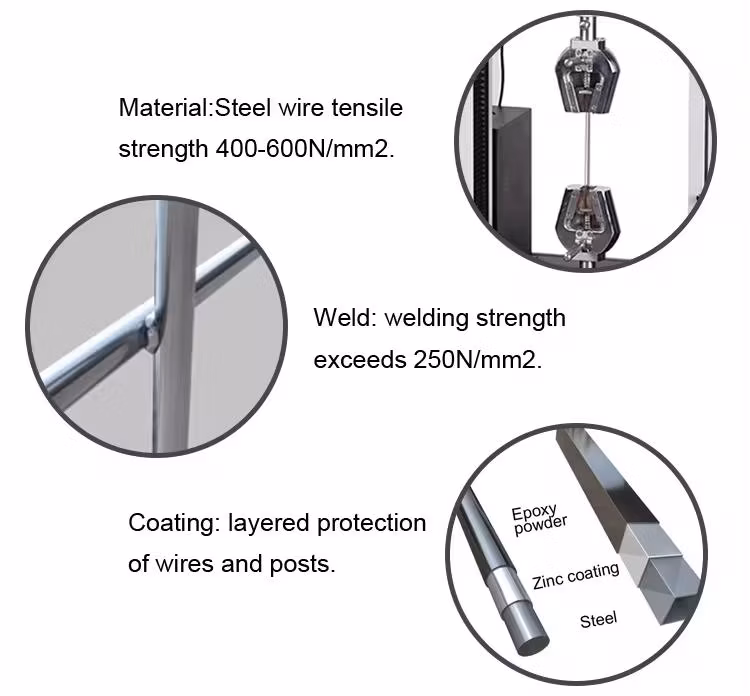 Outdoor Decoration 3D Curved Welded Wire Mesh Fence Metal PVC Coated 3D Fence Panel for Garden Fencing