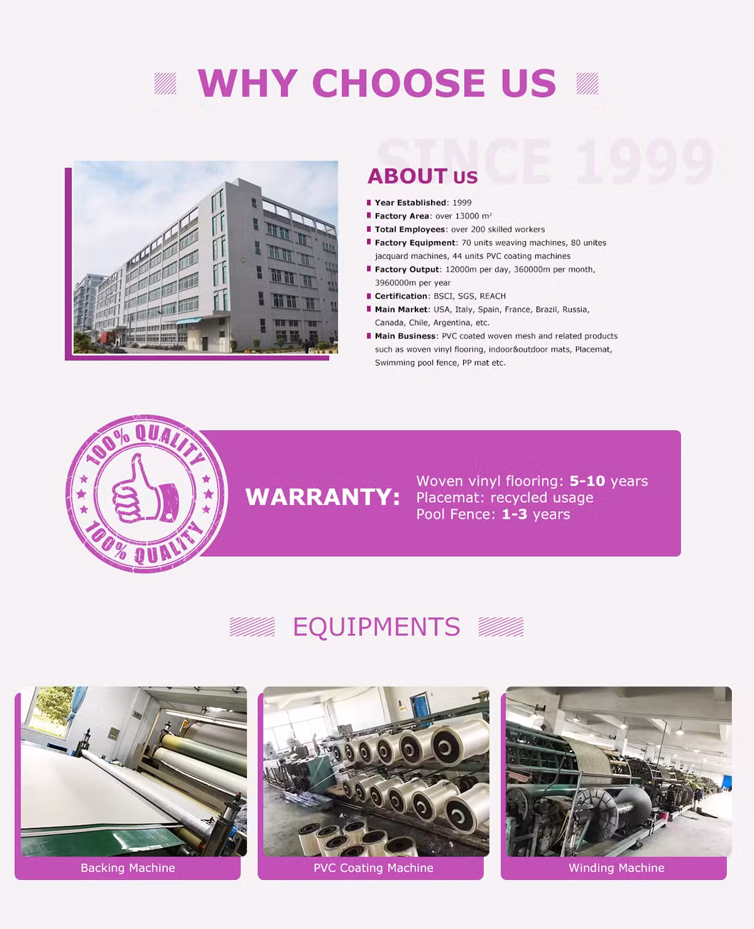Znz SGS Certification Aluminum Removable Safety Mesh Pool Fence