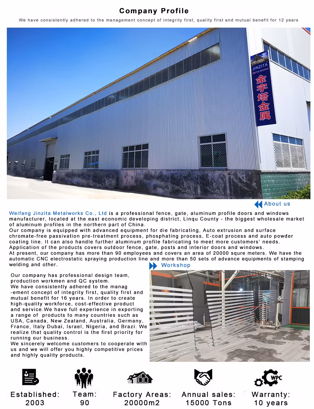 Horizontal Vertical Installed Fencing Slatted Fence No Fading No Cracking Long Lasting Fence Panel