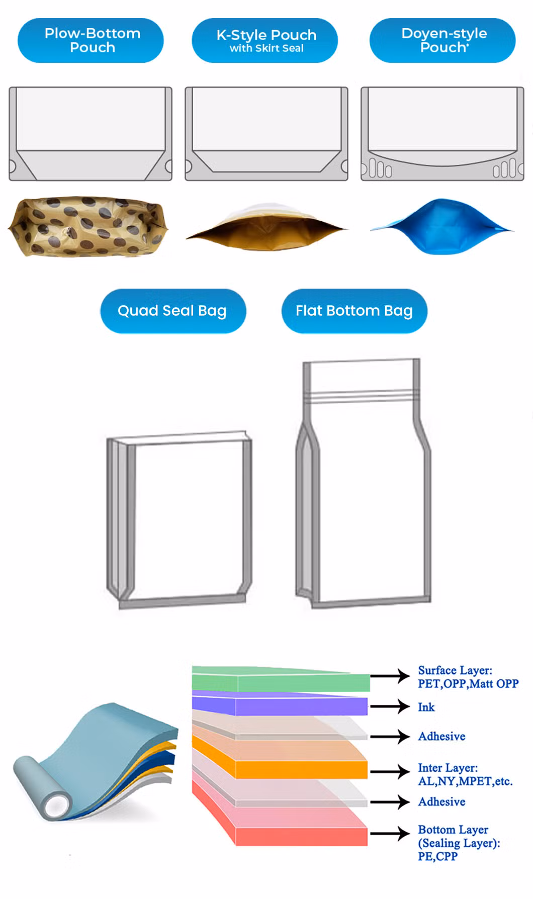 Custom Stand up Aluminum Loose Leaf Tea Plastic Food Packaging Ziplock Bag